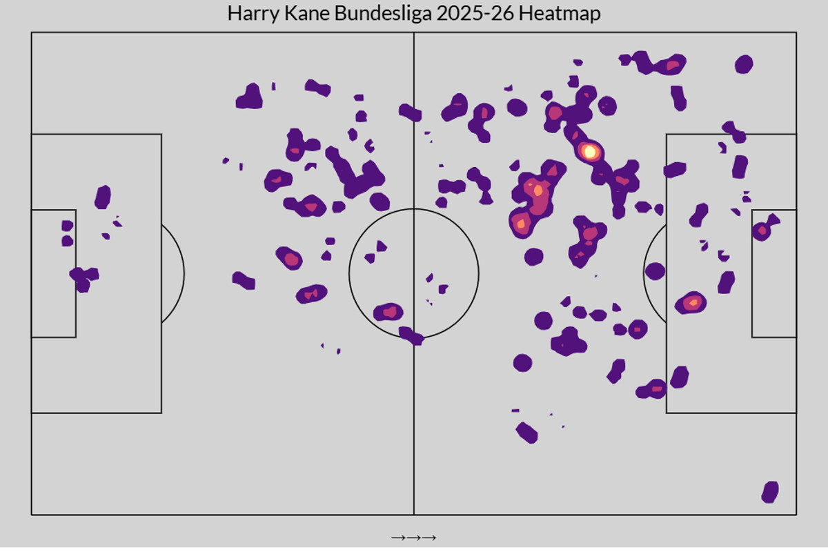 Теплова мапа Кейна в сезоні-2025/26, espn.co.uk