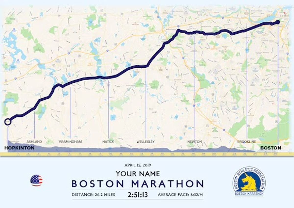 Схема Бостонського марафону