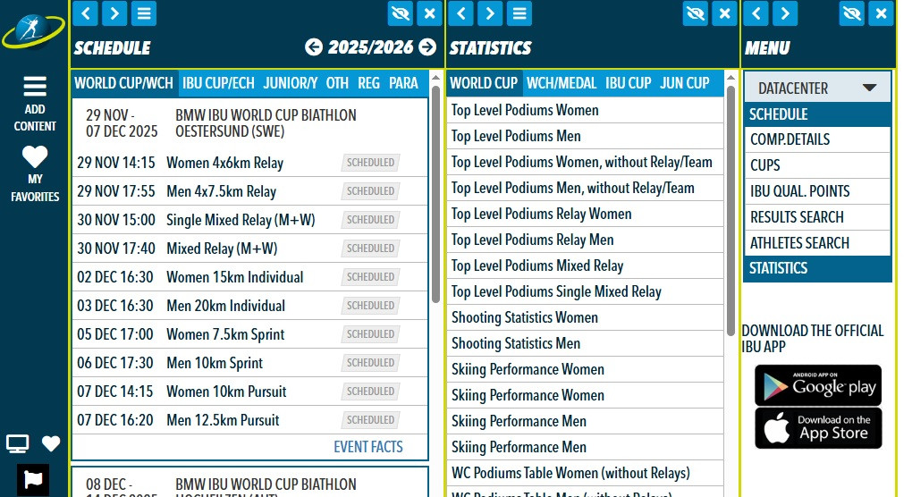 Скрін з Siwidata