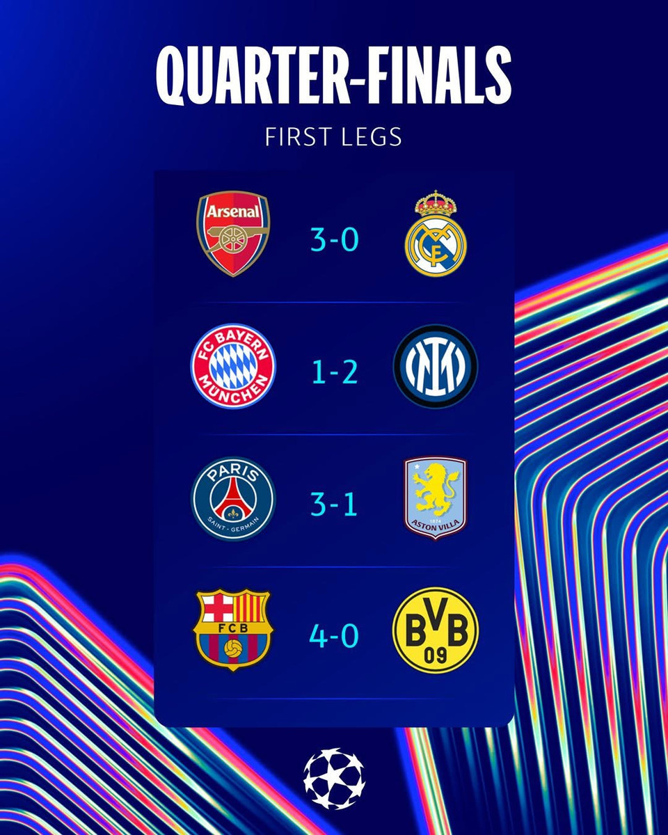 Результати перших матчів 1/4 фіналу