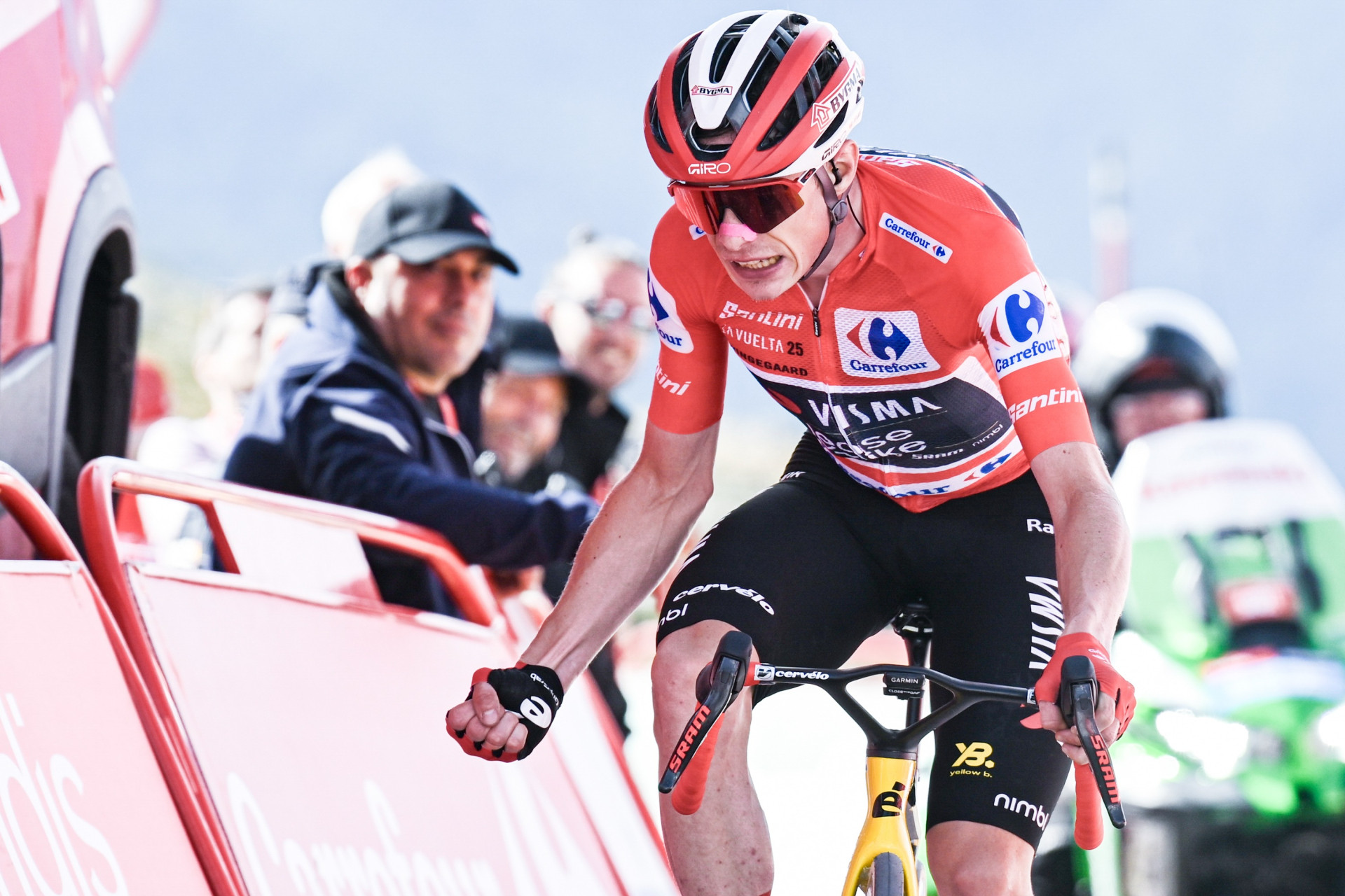 Йонас Вингегор