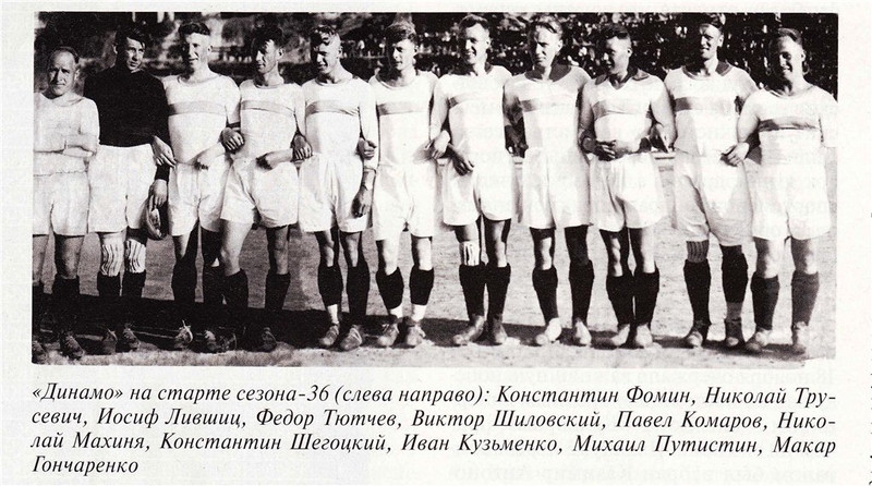Динамо Київ, що грало з басками в 1937-му, fcdynamo.com