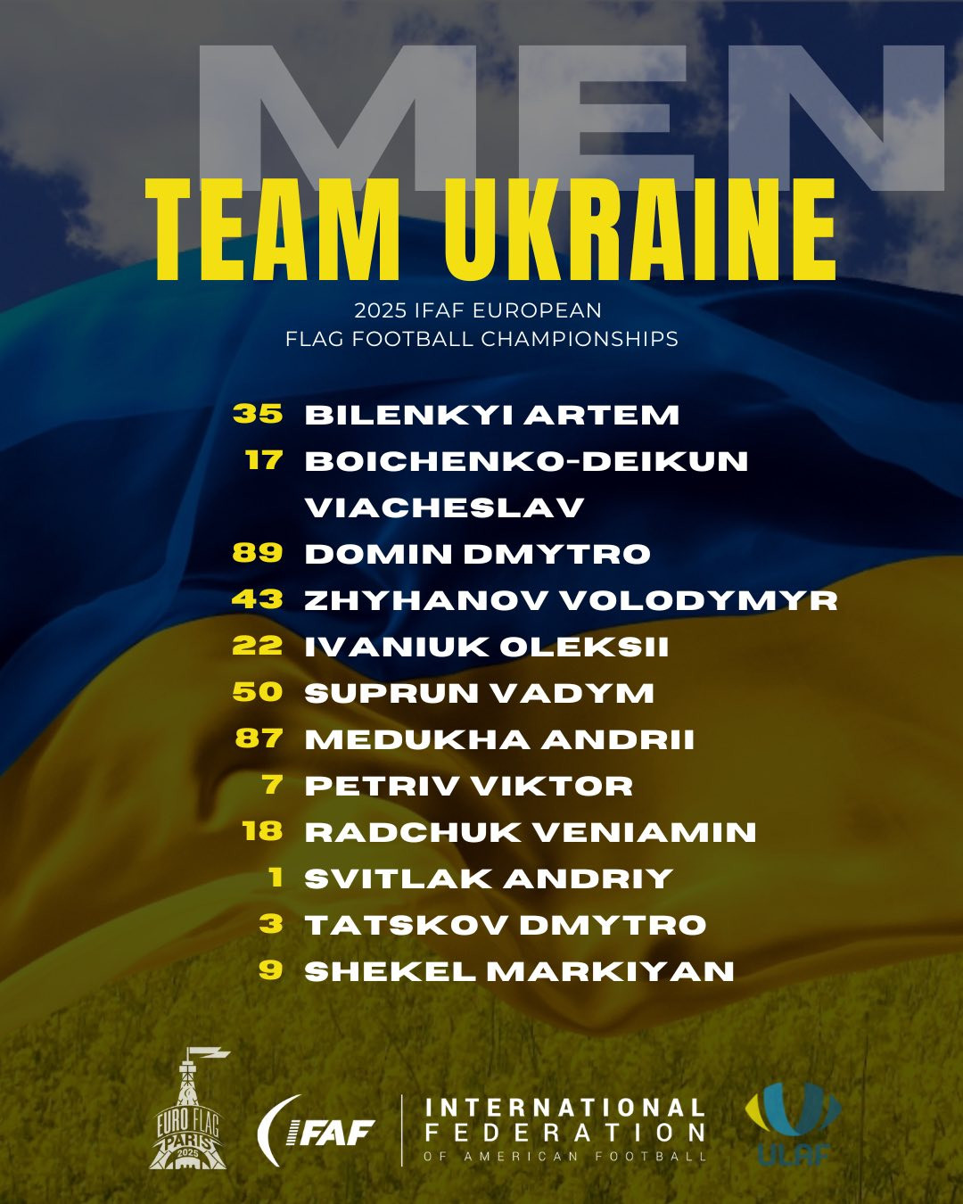 Склад чоловічої збірної України