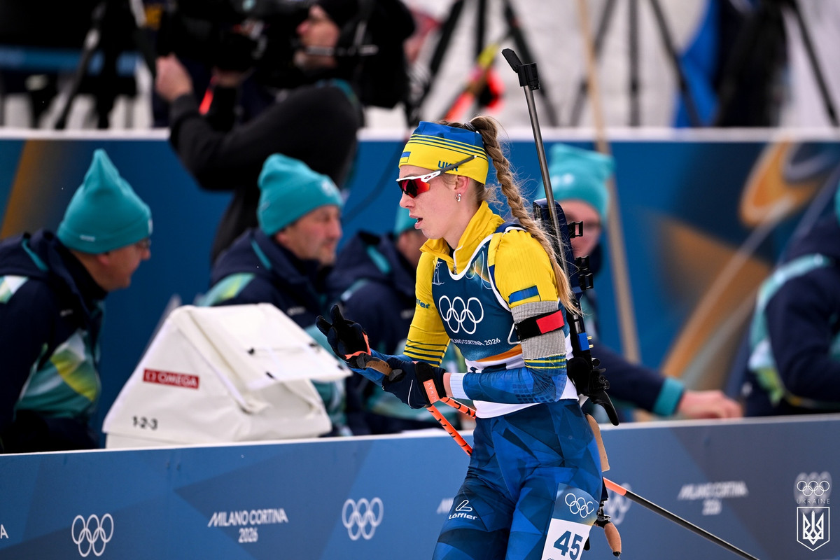 Христина Дмитренко