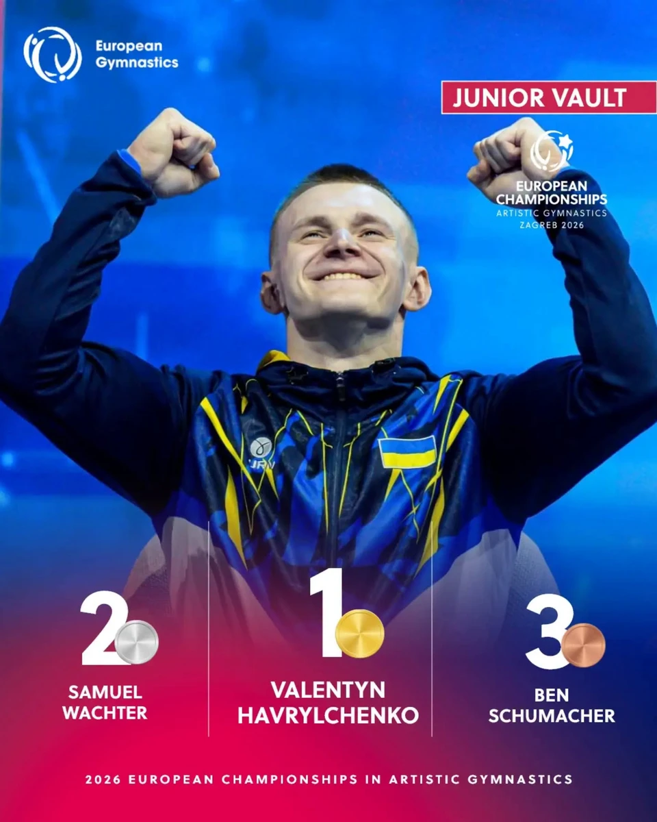 Валентин Гаврильченко