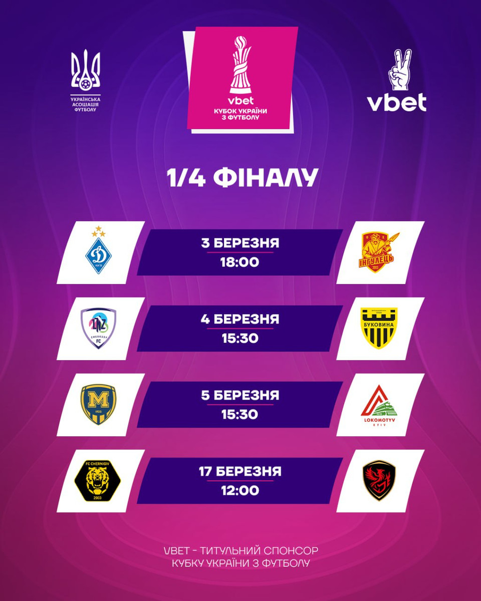 Матчі 1/4 фіналу Кубку України