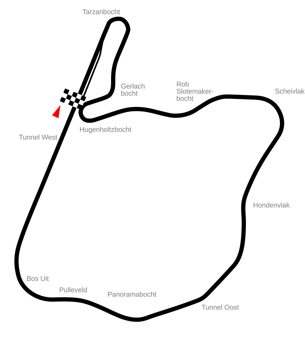 Трасса Зандворт конфигурации 1948 года