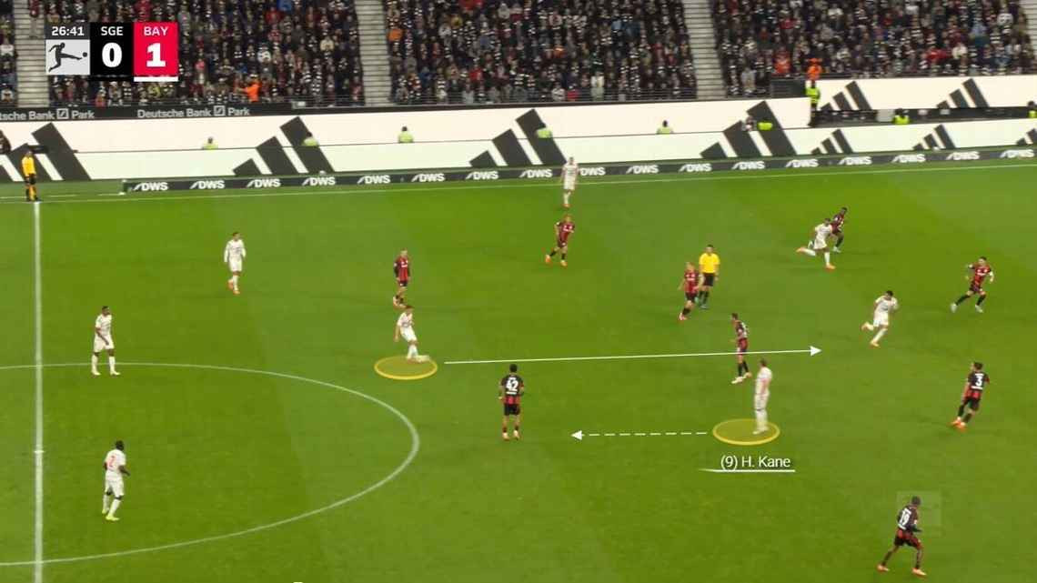 Кейн віддає гольовий пас з позиції півзахисника, espn.co.uk