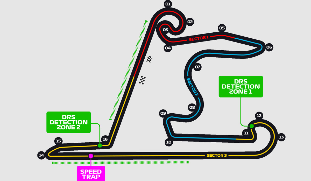 Конфигурация Гран-при Китая