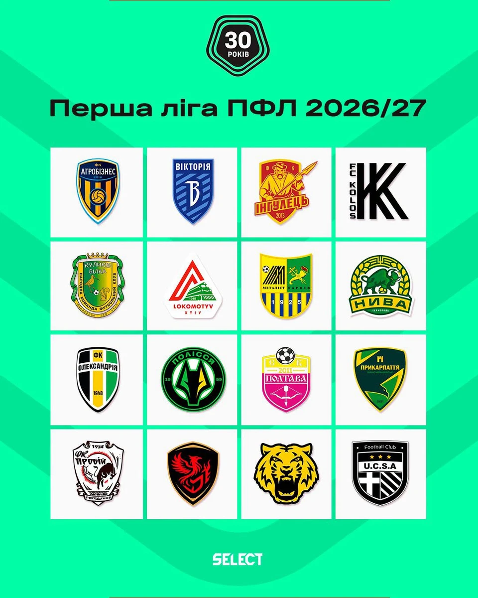 Учасники сезону 2026/27 у Першій лізі