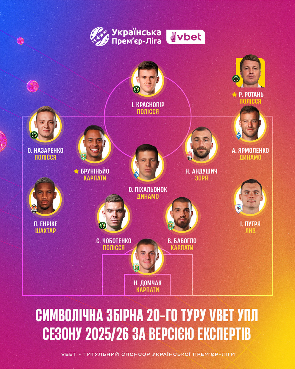 Символічна збірна 20-го туру УПЛ