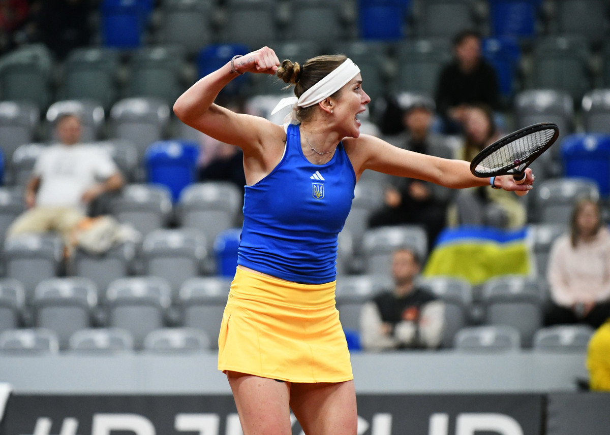 Еліна Світоліна