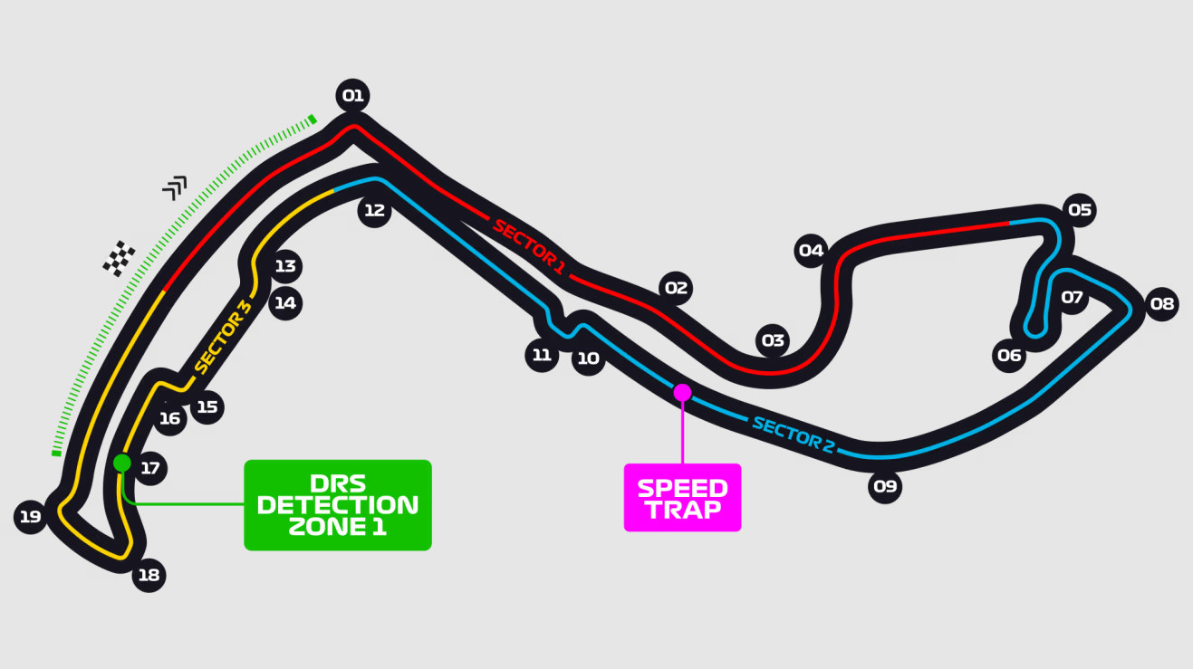 Formula-1. What to expect from the Monaco Grand Prix: Announcement and the Monte Carlo Racing Forecast | Formula 1