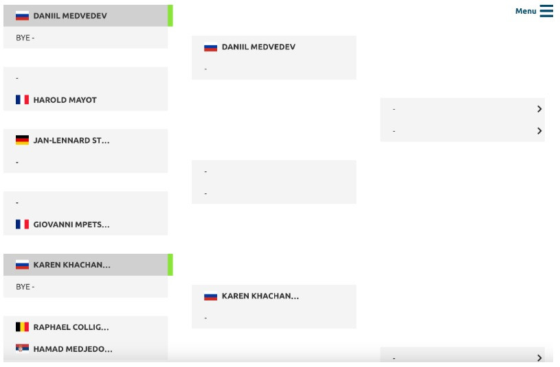 Сітка турніру АТР 250 у Марселі