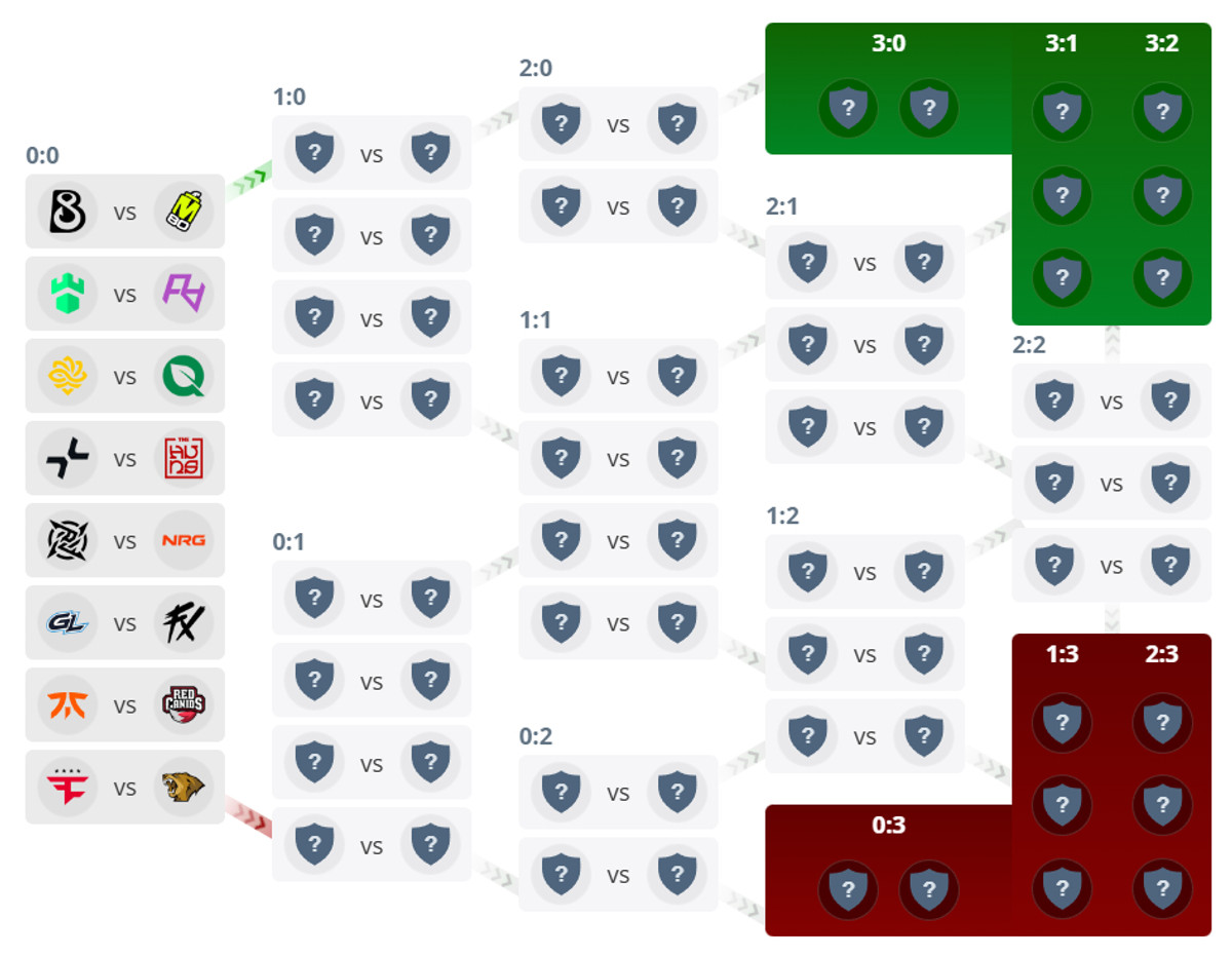 Сетка первой стадии Мейджора