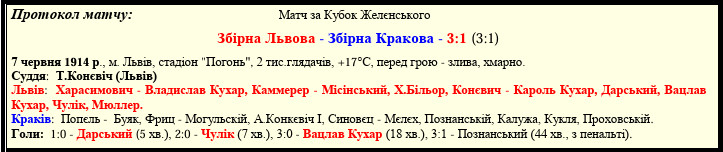 Скриншот з книги Флагман Футбол України. А. Коломієць